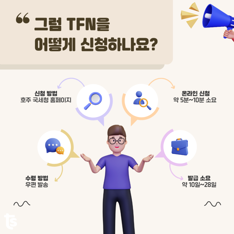 tfn02